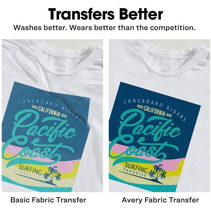 Fabric Transfer Paper