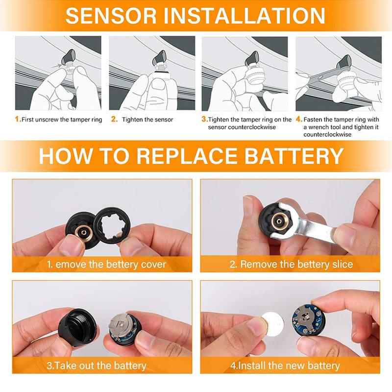 Real-time tire temperature and pressure monitor